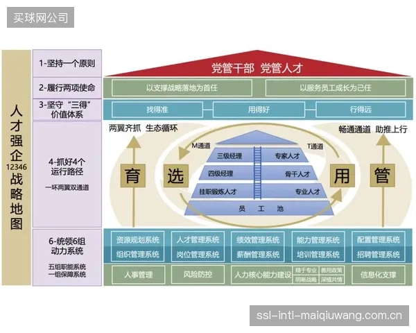 人才的缺口：体育营销行业热衷于讨论模型，但真正具备资格构建和解读这些模型的人才在哪里？