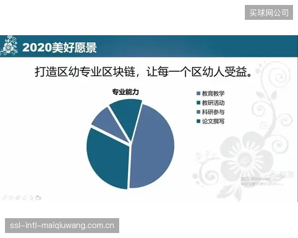 软件定义”的美好愿景背后,是场馆需要额外投入资源进行API开发,或支付高昂软件许可费用的现实 软件定义”的美好愿景背后,是场馆需要额外投入资源进行API开发,或支付高昂软件许可费用的现实